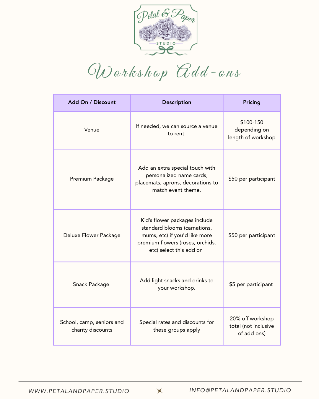 Private Kid’s Flower Workshop