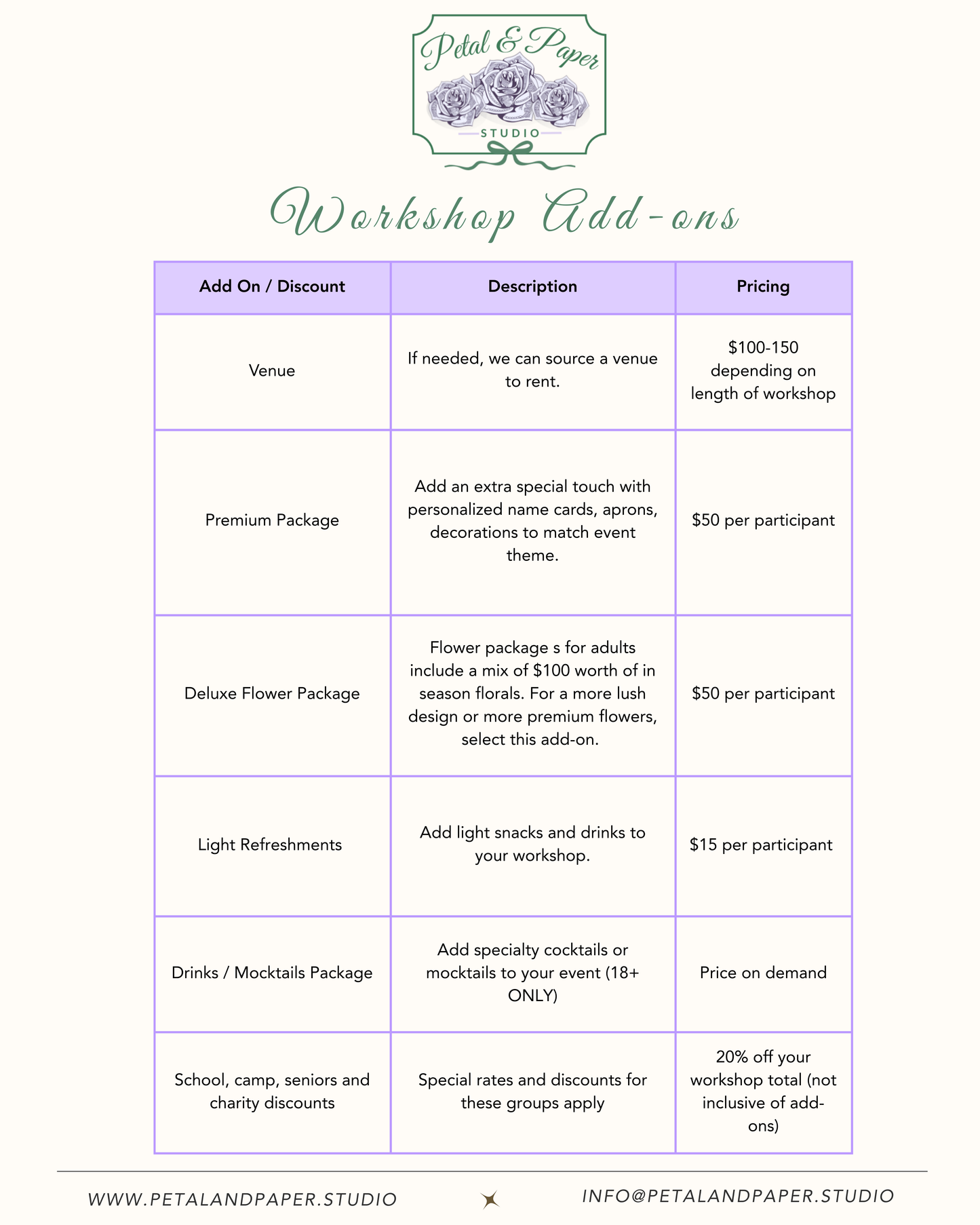 Private Workshops for Pairs